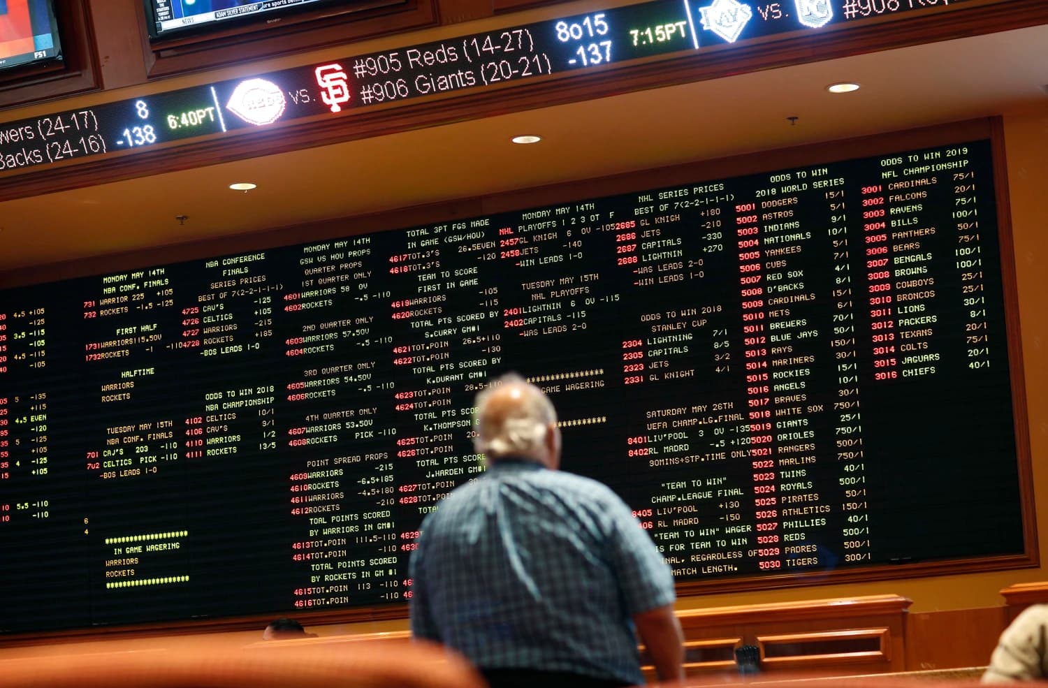 Top Strategies for Engaging in Online Sports Betting Texas: What You Need to Know