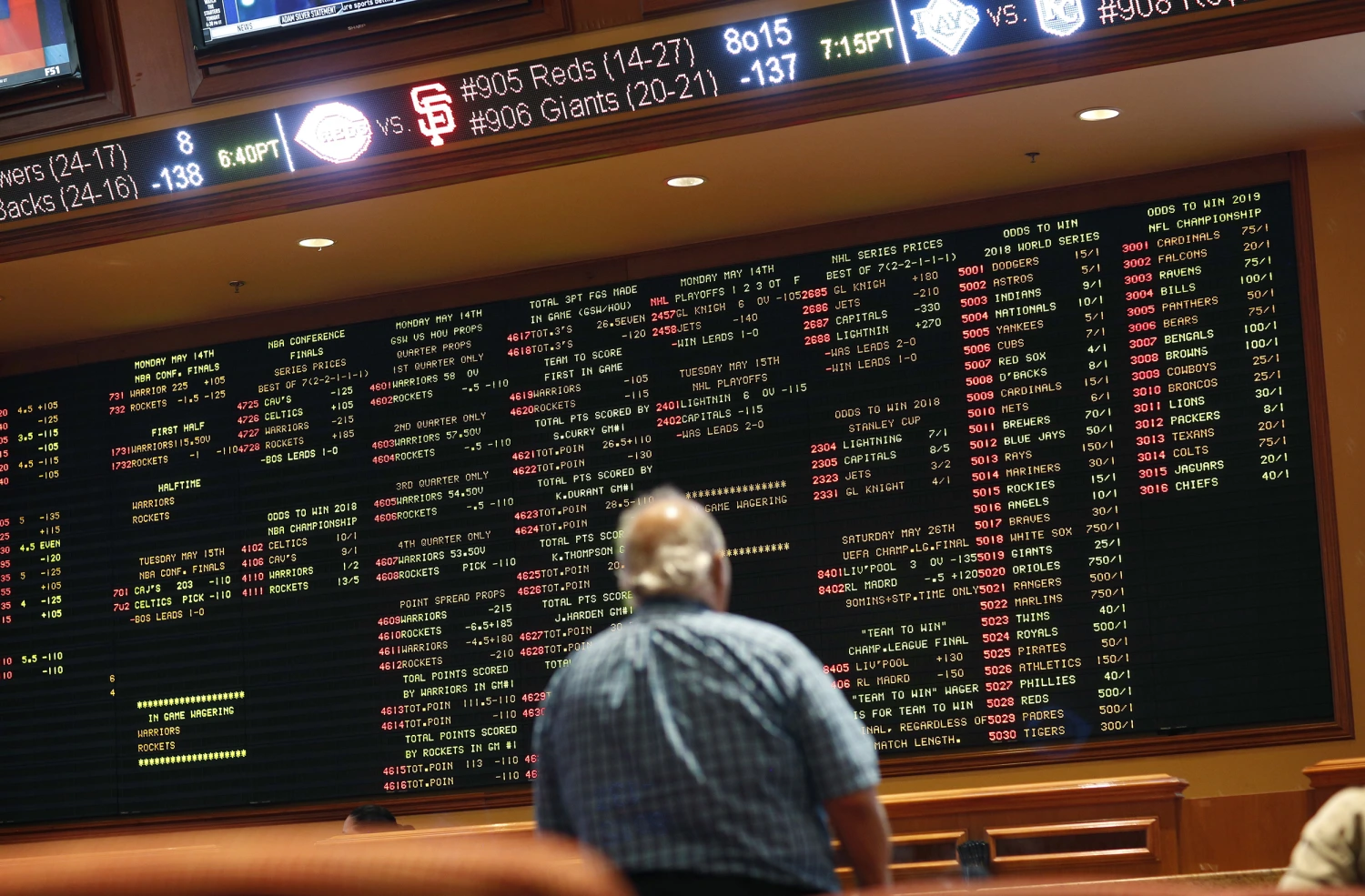 Top Strategies for Engaging in Online Sports Betting Texas: What You Need to Know